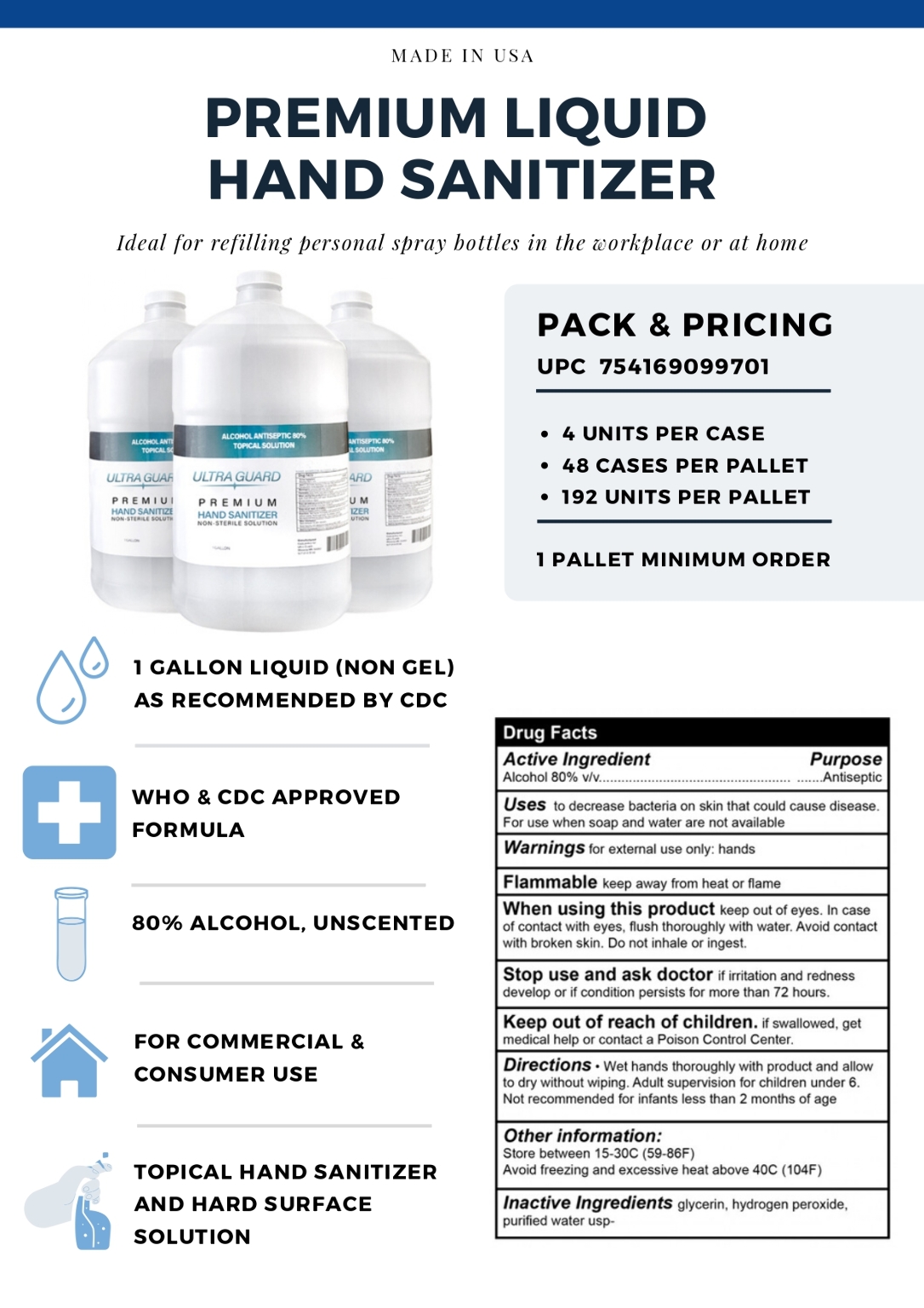 Wholesale Premium Liquid Hand Sanitizer Refill DollarDays