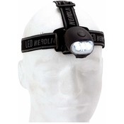 Mitaki-Japan Crank Led Head Lamp