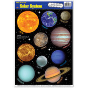Solar System Peel 'N Place