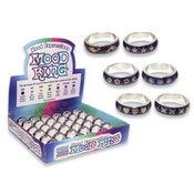 Mood Expression Rings With Display
