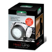 LED Headlamp