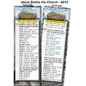 Bookmark - Jesus Builds His Church - Package of 25