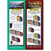 Books of the Bible - 5" X 7" Flat Card