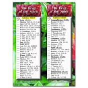 Poster - The Fruit of the Spirit - 18" X 24"