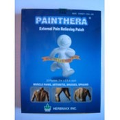 External Pain Relieving Patch