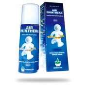 External Pain Relieving Spray