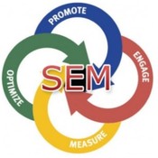Search Engine Optimization Package 1