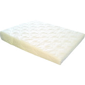 Acid Reflux Sleep Wedge