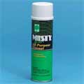 Misty Green All-Purpose Cleaner