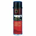 Misty Industrial Cleaning Solvent