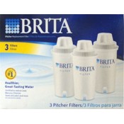 Water Filtration Systems