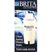 Water Filtration Systems