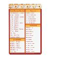 Equivalency Chart - Orange and Red