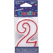 Birthday Candle Number Two