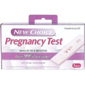 Pregnancy Test Kit