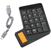 Axis Thumb Pro Keypad