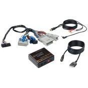 IPHN/IPOD AUX AUDIO INPUT
