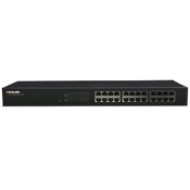 24Prt Rack Ethernt Swtch
