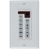 Source Controller
