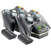Xbox 360 Controller