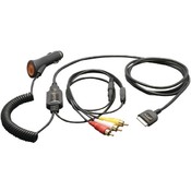 A/V Intrfce Audio Input