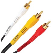 CABLE TRIPLE DUBBING 50'