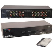 Cmpnt Vid/Dig Audio Sel