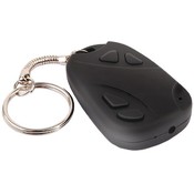 Remotecam Camera &amp; Dvr