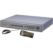 8Ch Dual Codec Dvr