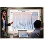 Newline Products Inc  Interactive Whiteboard, Dry-Erase, 4"x52"x39", White