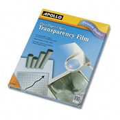 Wholesale Transparency Sheets