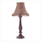Wholesale Lamps & Lighting