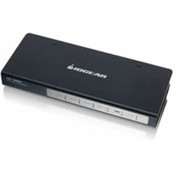 4-Port HDMI Audio/Video Splitter