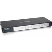 8-Port HDMI Audio/Video Splitter