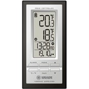 Atomic Inside/Outside Thermometer