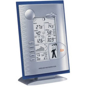 Wireless Professional Weather