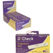 Urine Hcg Pregnancy Test