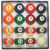 Pool Balls BIG NUMBERS