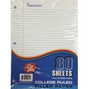 Cheap collage pappers
